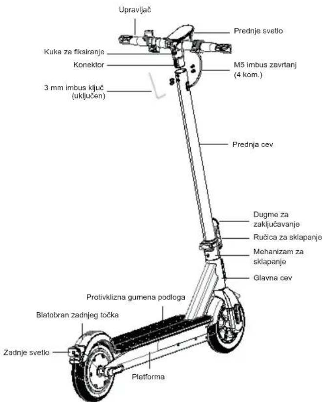 ACER Electric Scooter Series 3 - Delovi - 2