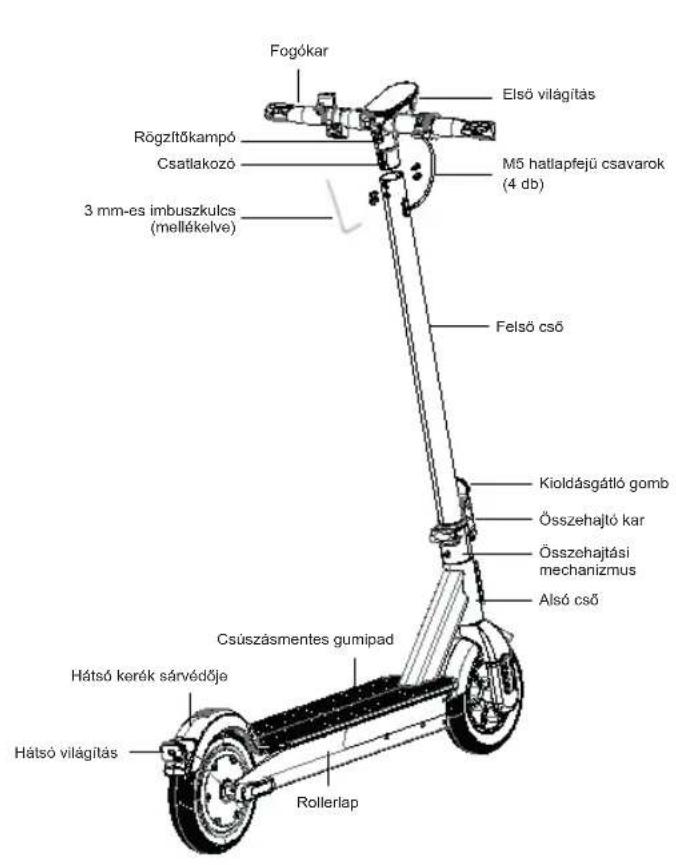 ACER Electric Scooter Series 3 - Alkatrészek - 2