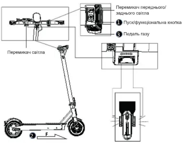 ACER Electric Scooter Series 3 - Запуск самоката - 1