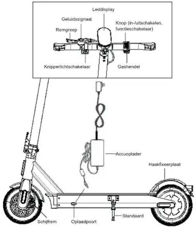 ACER Electric Scooter Series 3 - Onderdelen - 1