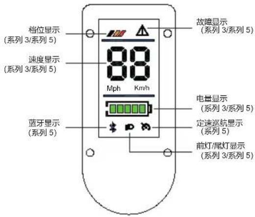 ACER Electric Scooter Series 3 - 仪表功能介绍 - 1