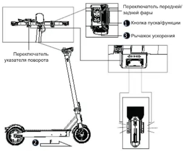 ACER Electric Scooter Series 3 - Запуск самоката - 1