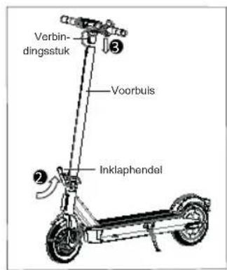 ACER Electric Scooter Series 3 - Montage - 2