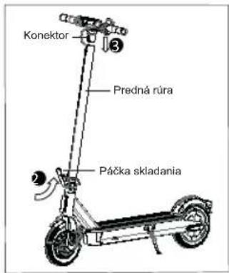 ACER Electric Scooter Series 3 - 2