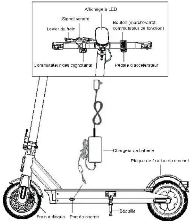 ACER Electric Scooter Series 3 - Composants - 1