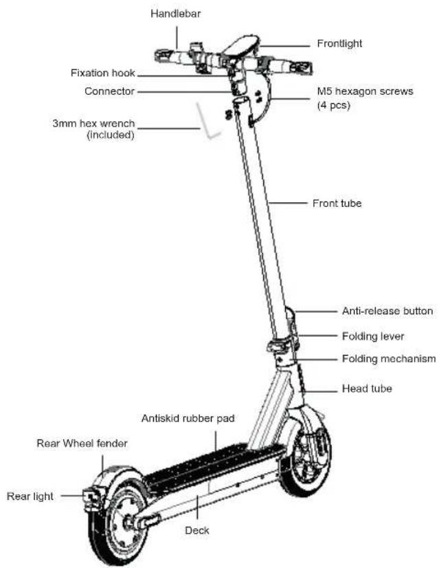 ACER Electric Scooter Series 3 - Parts - 2