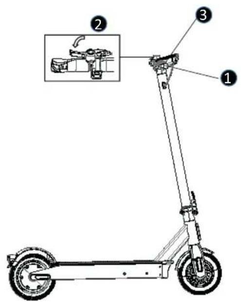 ACER Electric Scooter Series 3 - 關閉滑板車 - 1