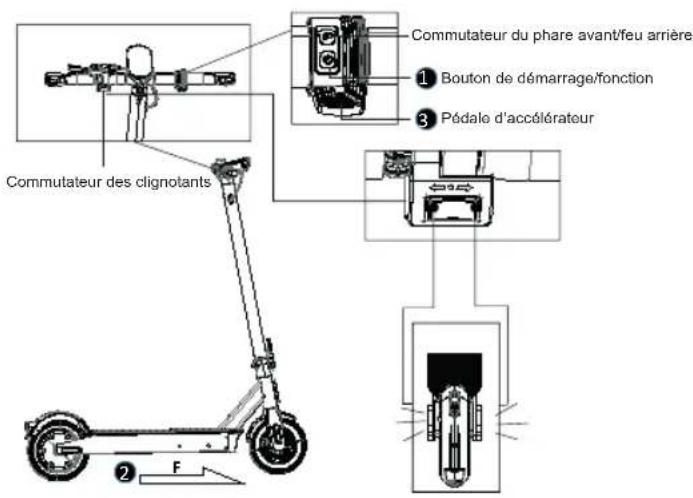 ACER Electric Scooter Series 3 - Démarrer la trottinette - 1