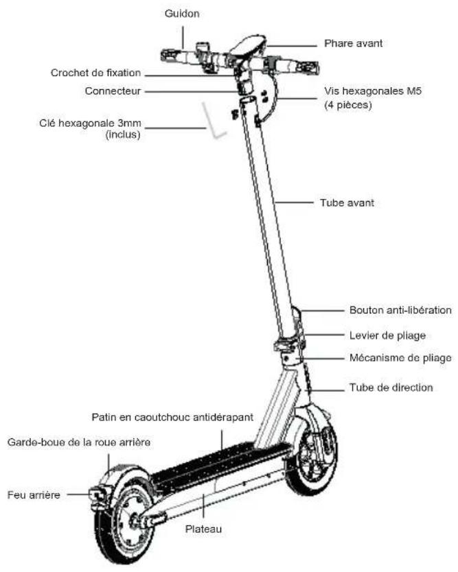 ACER Electric Scooter Series 3 - Composants - 2