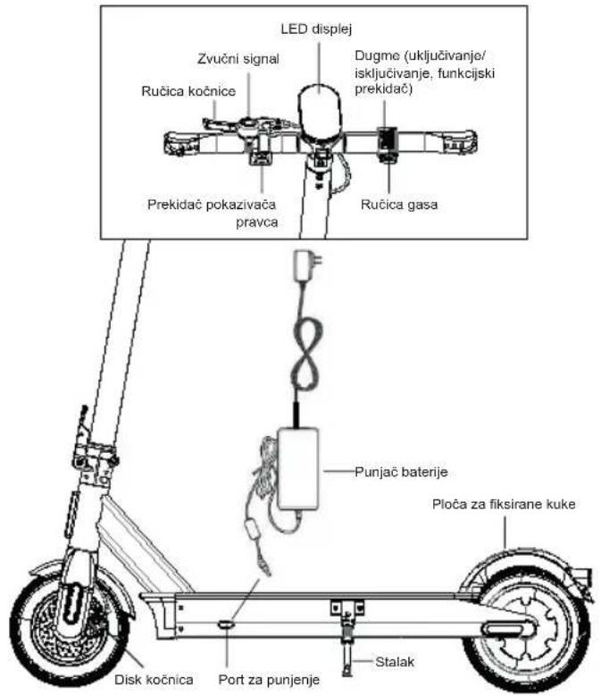 ACER Electric Scooter Series 3 - Delovi - 1