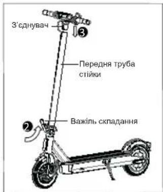 ACER Electric Scooter Series 3 - Компоненти - 4