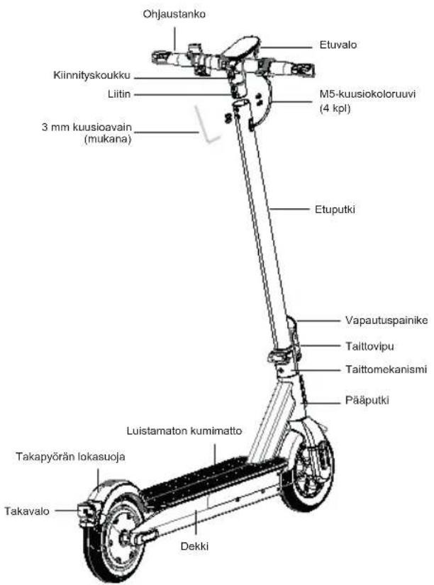 ACER Electric Scooter Series 3 - Osat - 2