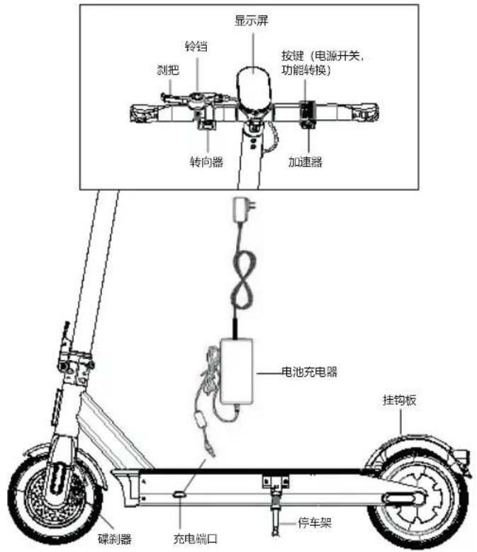 ACER Electric Scooter Series 3 - Parts - 1
