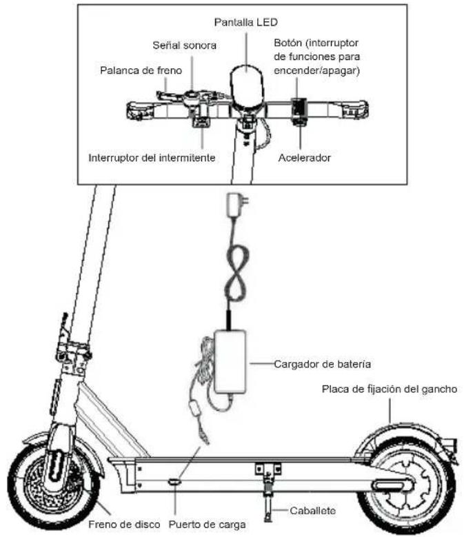 ACER Electric Scooter Series 3 - Partes - 1