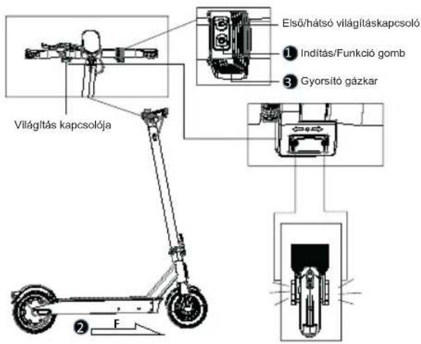 ACER Electric Scooter Series 3 - A roller elindítása - 1