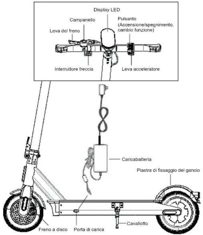 ACER Electric Scooter Series 3 - Parti - 1