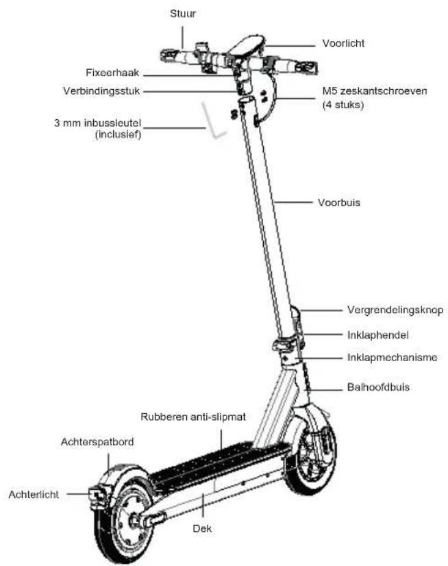 ACER Electric Scooter Series 3 - Onderdelen - 2