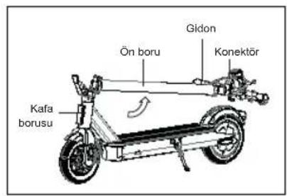 ACER Electric Scooter Series 3 - Montaj - 1
