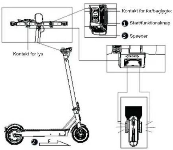 ACER Electric Scooter Series 3 - Sådan startes løbehjulet - 1