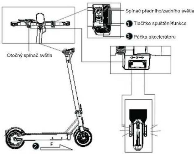 ACER Electric Scooter Series 3 - Spuštění koloběžky - 1