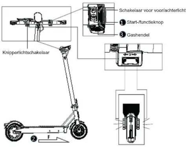 ACER Electric Scooter Series 3 - De step starten - 1