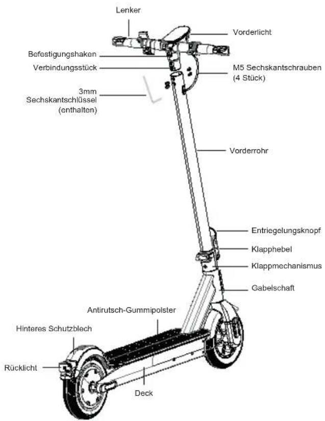 ACER Electric Scooter Series 3 - Teile - 2