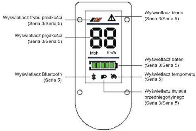 ACER Electric Scooter Series 3 - Wstęp do obsługi panelu sterującego - 1