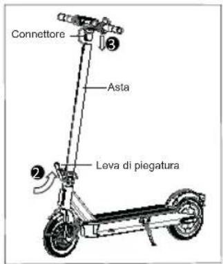 ACER Electric Scooter Series 3 - Montaggio - 2