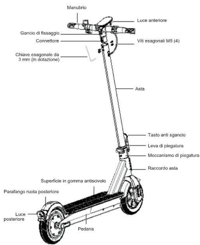 ACER Electric Scooter Series 3 - Parti - 2