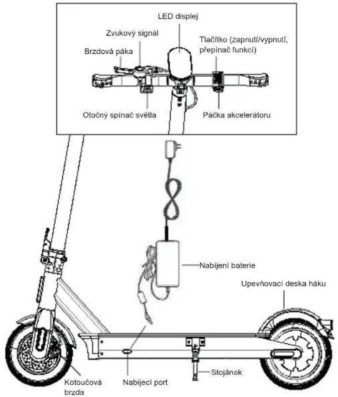 ACER Electric Scooter Series 3 - Díly - 1