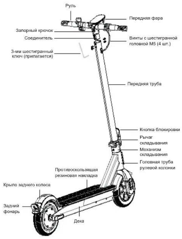 ACER Electric Scooter Series 3 - Состав комплекта поставки II. Детали - 6
