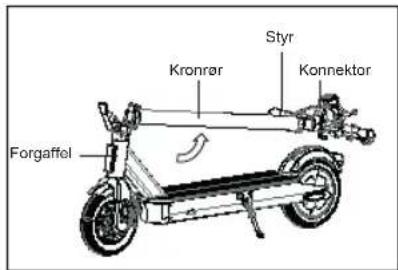 ACER Electric Scooter Series 3 - Samling - 1