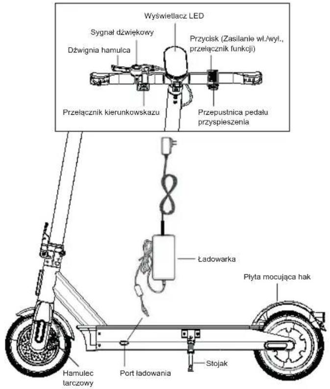 ACER Electric Scooter Series 3 - Części - 1