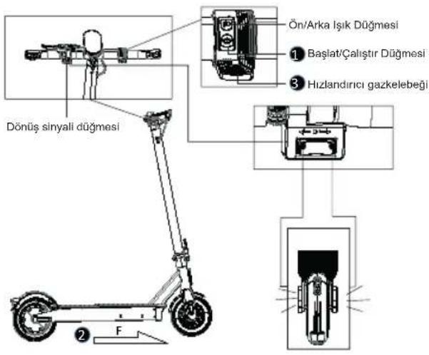 ACER Electric Scooter Series 3 - Skuter'i çalıştırma - 1