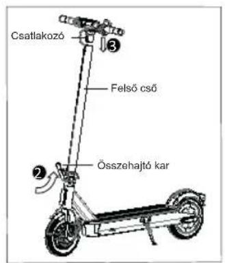 ACER Electric Scooter Series 3 - Összeszerelés - 2