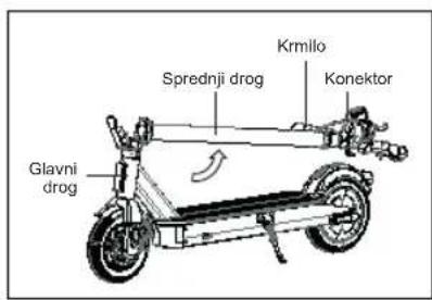ACER Electric Scooter Series 3 - Sestavljanje - 1