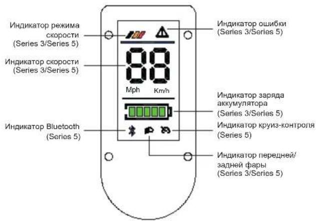 ACER Electric Scooter Series 3 - Знакомство с приборной панелью - 1
