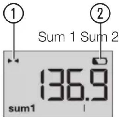 GARDENA AquaCount - 2