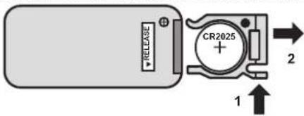 Speaka SP-HDA-510 - De batterij in de afstandsbediening vervangen - 1