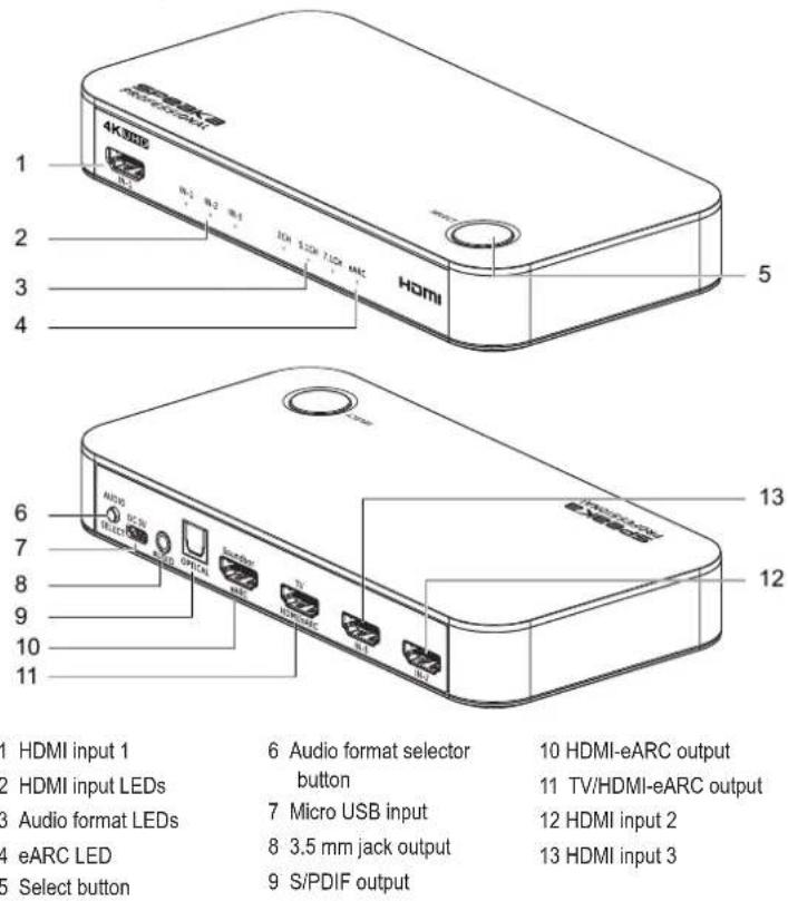 Speaka SP-HDA-510 - Connected devices - 1