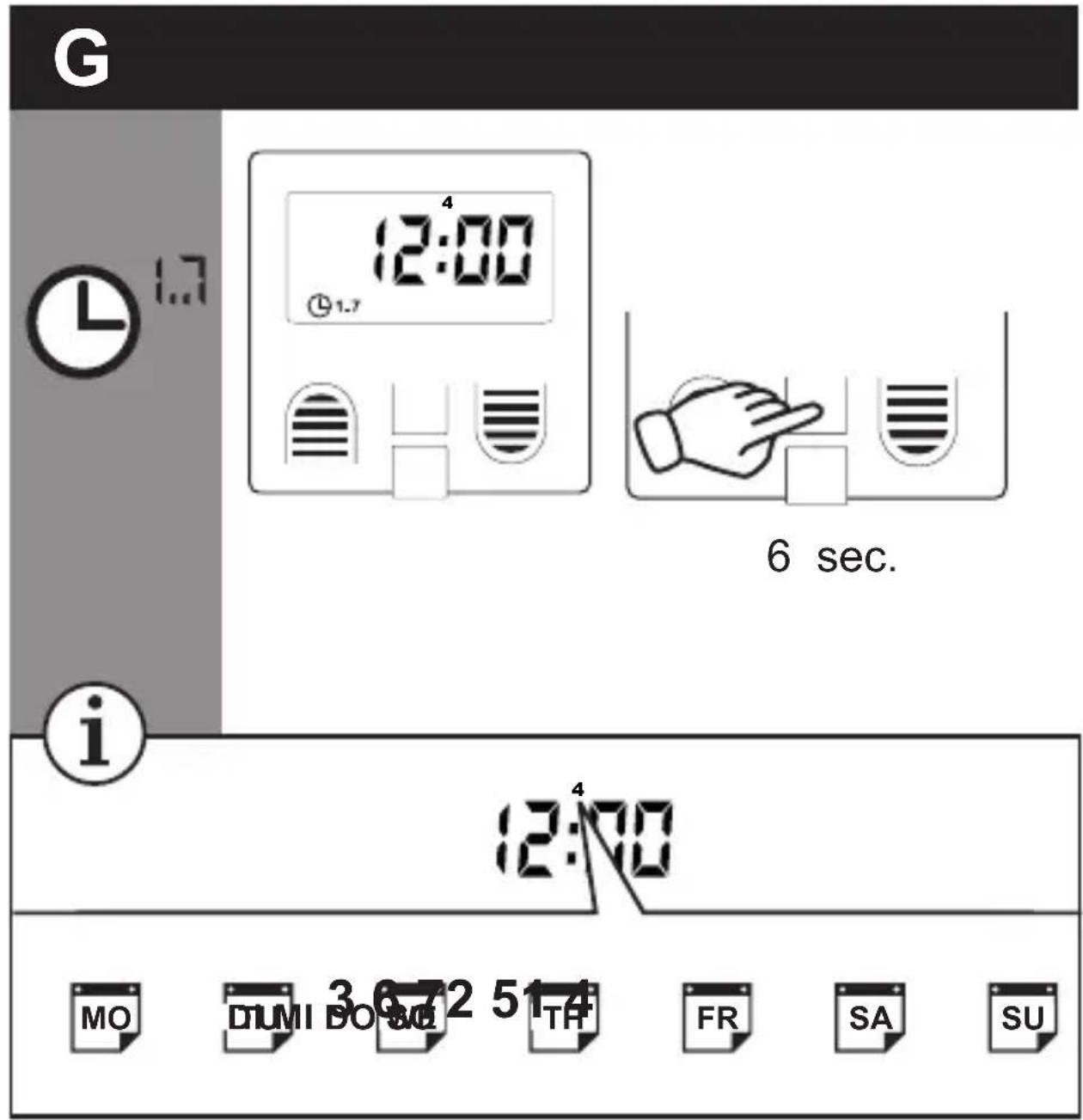 Schellenberg Timer Plus - „Set“-hnappur - 6