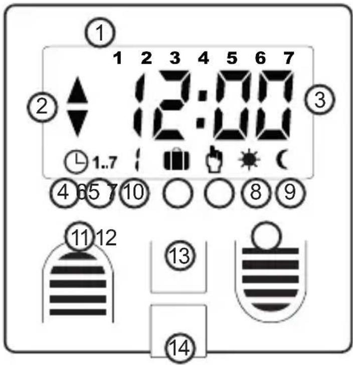 Schellenberg Timer Plus - LEGEND SYMBOLS - 1