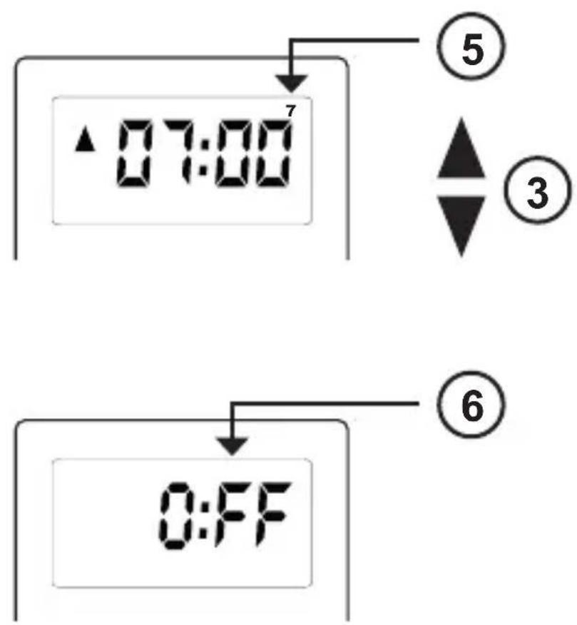 Schellenberg Timer Plus - SIGURNOST I INFORMACIJE - 38