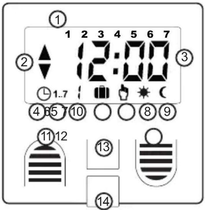 Schellenberg Timer Plus - LÉGENDE DES SYMBOLES - 1