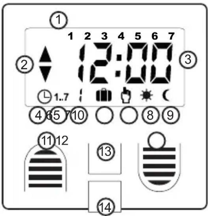 Schellenberg Timer Plus - ŽENKLIŲ PAAIŠKINIMAS - 1