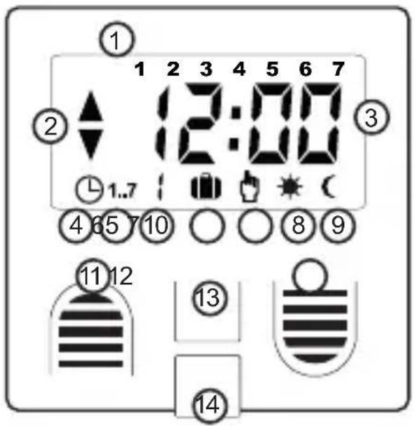 Schellenberg Timer Plus - SIMBOLU SKAIDROJUMS - 1