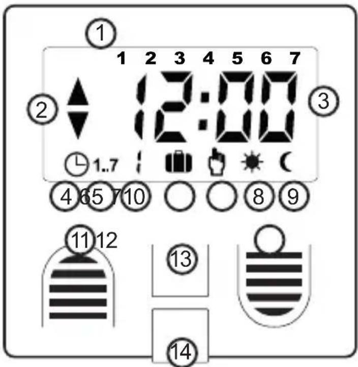 Schellenberg Timer Plus - LEGENDA DEI SIMBOLI - 1