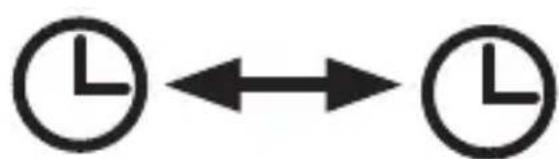 Schellenberg Timer Plus - SIGURNOST I INFORMACIJE - 31
