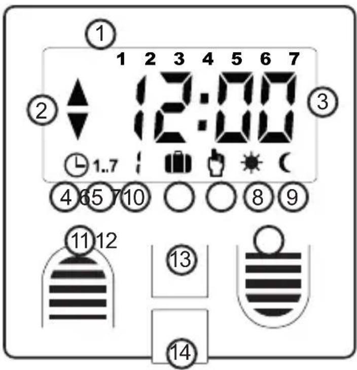 Schellenberg Timer Plus - SÍMBOLOS - 1