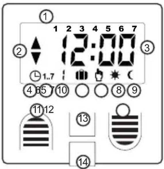 Schellenberg Timer Plus - ЛЕГЕНДА - СИМВОЛИ - 1